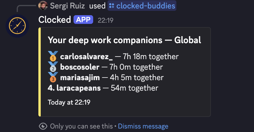 Discord embed from /clocked-buddies showing the members you have shared the most voice time with